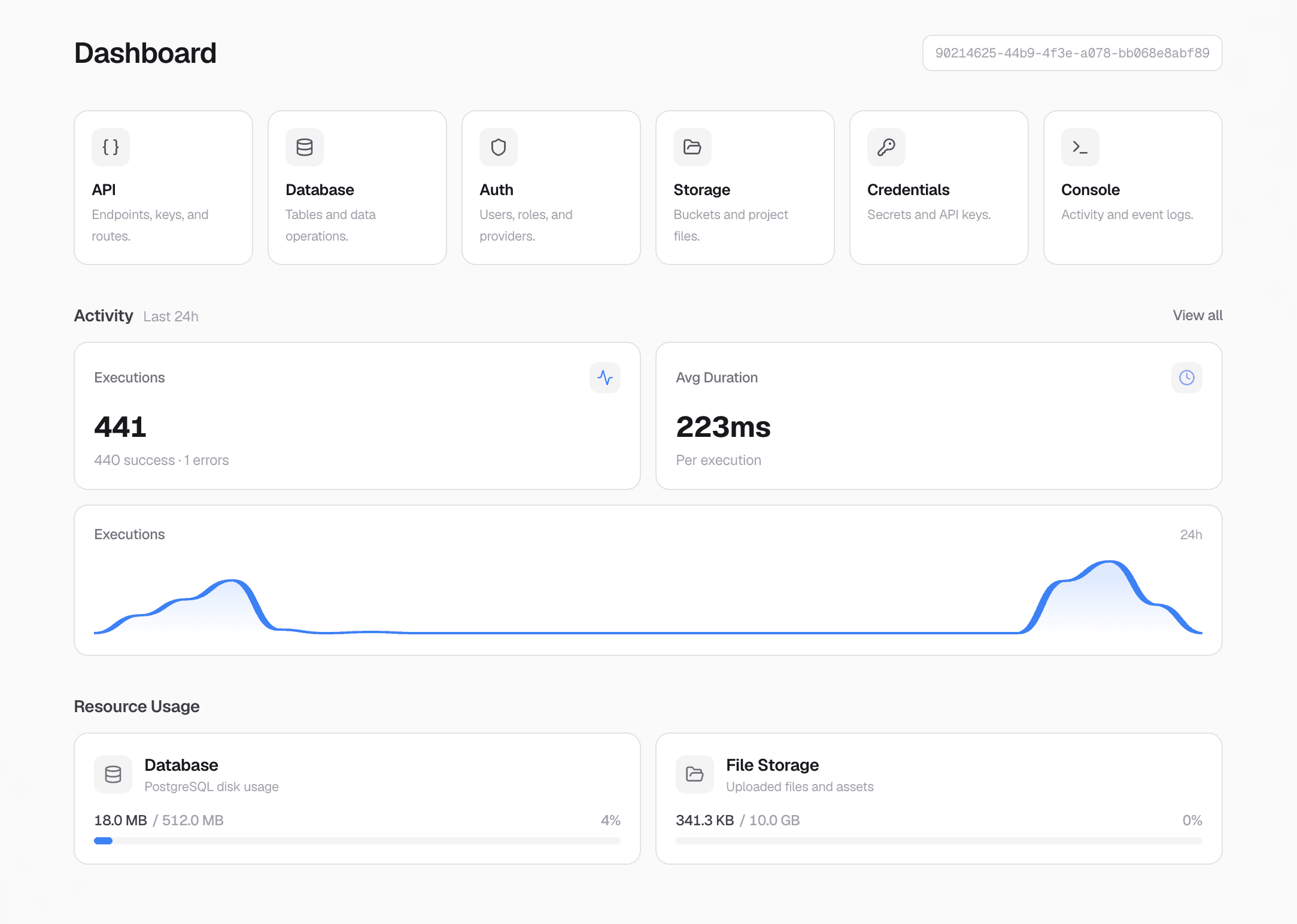 DYPAI project dashboard showing API, database, auth and storage